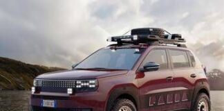 FIAT Grande Panda 4×4: il concept che unisce passato e futuro