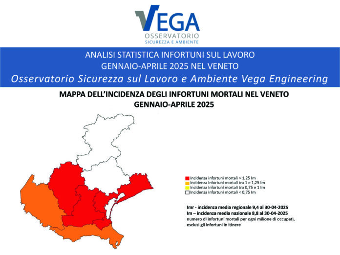 Statistiche infortuni sul lavoro: indice incidenza sulla popolaz zona arancione per il veneto per i morti sul lavoro