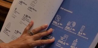 AQP, approvato il bilancio: al centro investimenti e risparmio idrico