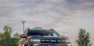 Dacia Duster 2025: un SUV per ogni esigenza, tra città e avventura