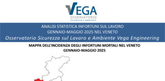Morti sul lavoro raddoppiati in Veneto: 38 nei primi 5 mesi del 2025, erano 19 a fine maggio 2024. Vicenza in zona rossa morti sul lavoro in Veneto a fine maggio 2025
