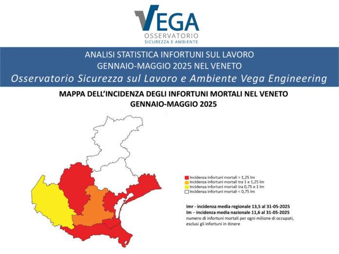 Statistiche infortuni sul lavoro: indice incidenza sulla popolaz morti sul lavoro in Veneto a fine maggio 2025