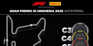 GP Ungheria 2025, la Pirelli sceglie le 3 mescole: C3, C4 e C5