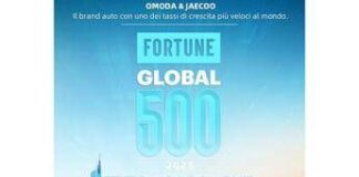 L’ascesa di Chery nella classifica Fortune trainata da OMODA & JAECOO