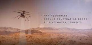 Skyfall, 6 elicotteri in volo su Marte, la nuova missione congiunta NASA/AeroVironment