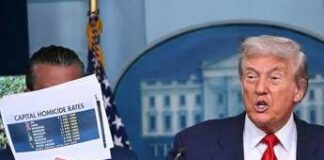 Trump annuncia le misure anti crimine per Washington: “Ci riprenderemo la capitale”
