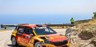 Ancora tutto aperto nel girone Sud del Trofeo Pirelli Accademia CRZ