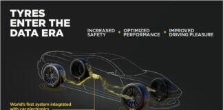 Aston Martin integrerà la tecnologia Pirelli Cyber Tyre