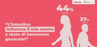 Stress e intestino: un legame che pesa sulla salute delle donne