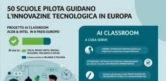 AI Classroom: Acer e Intel portano l’intelligenza artificiale nelle scuole europee