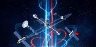 Cina: tutte le Major Telecom ottengono la licenza per il servizio mobile satellitare