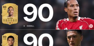 EA Sports FC 26: Salah e Putellas guidano le classifiche dei Top 26