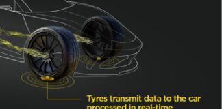 Pirelli, accordo con Aston Martin per adozione Cyber Tyre
