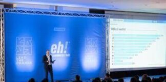 Ecommerce HUB: Campania seconda in Italia per operatori e-commerce