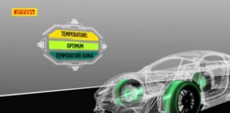 Pirelli, tecnologia Cyber Tyre premiata a AutoTech Breakthrough Awards