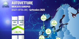 Unrae, il mercato autovetture europeo a settembre recupera il 10,7% rispetto al 2024