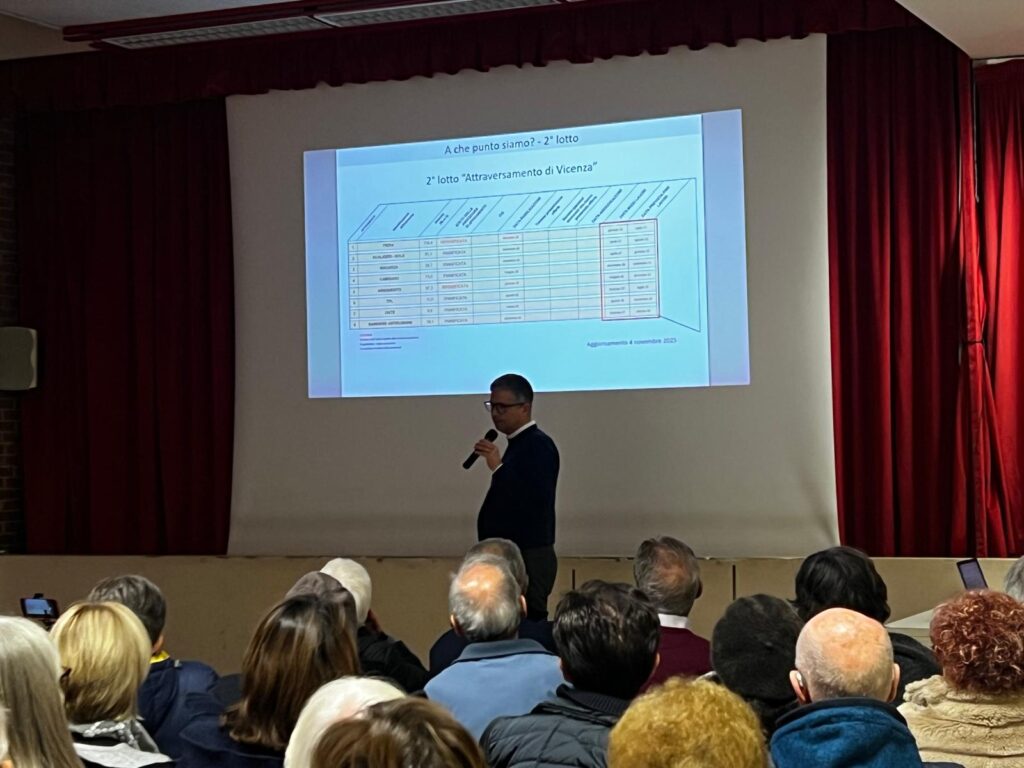 Alta velocità a Vicenza