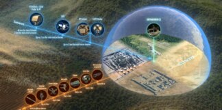 Mbda firma il suo primo contratto export con un paese del Medio Oriente per la fornitura di Sky Warden