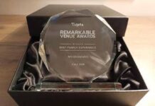 Mirabilandia premiata ai tiqets remarkable venue awards 2025