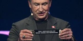 Mondiali 2026, sorteggiati tutti i gironi: il possibile gruppo dell’Italia