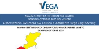 100 morti sul lavoro da gennaio a ottobre: in Veneto situazione sempre più drammatica 100 morti sul lavoro veneto