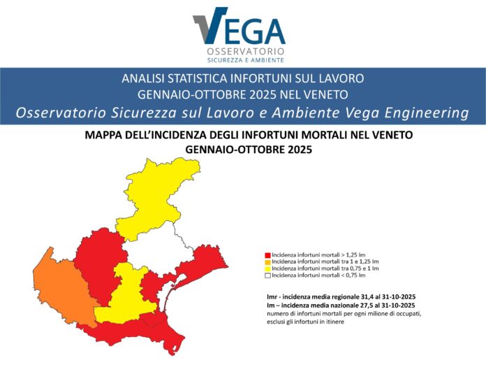 100 morti sul lavoro veneto