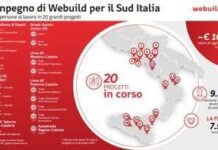 Infrastrutture: Anas, a Consorzio Eteria e Webuild due lotti Ss 106 Jonica