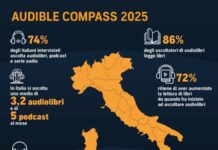 La riscossa delle storie in cuffia: perché il libro parlato fa bene all’editoria classica