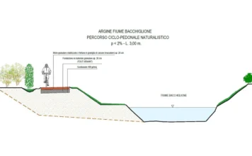 Percorso ciclopedonale lungo il Bacchiglione, ass. Spiller: approvato il documento di fattibilità delle alternative progettuali Percorso ciclopedonale lungo il Bacchiglione