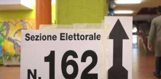 Referendum giustizia, il sondaggio: Sì al 52,5% e No al 47,5%