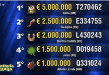 Lotteria Italia 2026, biglietto con premio da 5 milioni venduto a Roma Lotteria Italia 2026, biglietto con premio da 5 milioni venduto a Roma