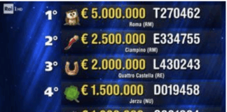 Lotteria Italia 2026, biglietto con premio da 5 milioni venduto a Roma Lotteria Italia 2026, biglietto con premio da 5 milioni venduto a Roma