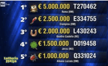 Lotteria Italia 2026, biglietto con premio da 5 milioni venduto a Roma Lotteria Italia 2026, biglietto con premio da 5 milioni venduto a Roma