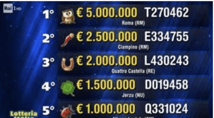 Lotteria Italia 2026, biglietto con premio da 5 milioni venduto a Roma Lotteria Italia 2026, biglietto con premio da 5 milioni venduto a Roma