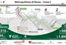 Webuild, affidato al Consorzio Metro C contratto da 776 milioni per nuova tratta t1 della metro di Roma