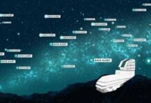 7 milioni di segnali dallo spazio ogni notte, scatta l’allerta globale