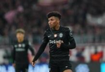 Alisson Santos, chi è attaccante dello Sporting vicino al Napoli