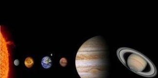 Allineamento pianeti 28 febbraio: come vedere il raro spettacolo celeste