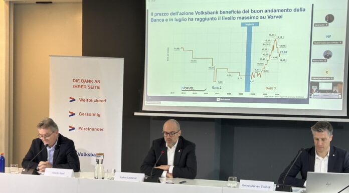 Volksbank, utile record di 131 milioni: il dividendo in crescita del 35% rende ancora più appetibile l’investimento nell’istituto anche per i veneti Alberto Naef, Direttore Generale di Volksbank; Lukas Ladurner, Presidente di Volksbank e Georg Mair am Tinkhof, Vicedirettore Generale e CFO