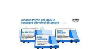 Logistica predittiva e record di velocità: l’evoluzione di Amazon nel 2025
