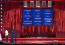 Sanremo, ecco la Top 5 della prima serata per Sala Stampa, Tv e Web