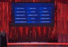 Sanremo, ecco la classifica della seconda serata: i 5 cantanti al top per televoto e radio