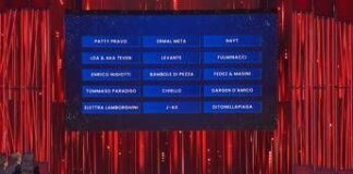 Sanremo, ecco la classifica della seconda serata: i 5 cantanti al top per televoto e radio