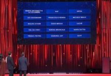 Sanremo, ecco la classifica della terza serata: i 5 cantanti al top per televoto e radio