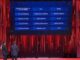 Sanremo, ecco la classifica della terza serata: i 5 cantanti al top per televoto e radio