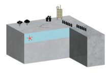 Terremoto “Boomerang”, il sisma assassino che torna per colpire due volte