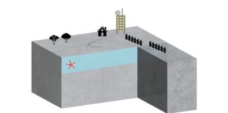 Terremoto “Boomerang”, il sisma assassino che torna per colpire due volte