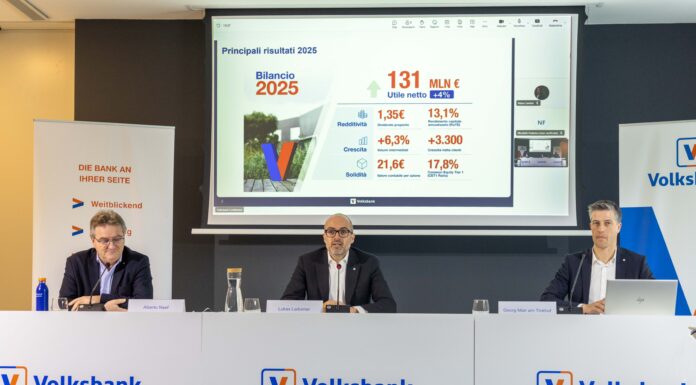 Volksbank, utile record di 131 milioni: dividendo in crescita del 35%