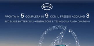 DENZA Z9GT porta in Europa la ricarica ultra-rapida FLASH Charging