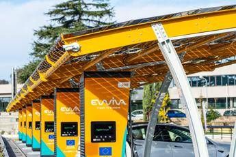 Mobilità elettrica in italia: EWIVA supera i 1.600 punti di ricarica